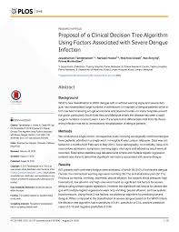 452 likes · 11 talking about this · 222 were here. Pdf Proposal Of A Clinical Decision Tree Algorithm Using Factors Associated With Severe Dengue Infection