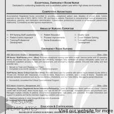 Good example of a request leave of absence for office: Best Free Resume Builder Quora 2020 Free Resume Builder Resume Cover Letter Examples Cover Letter For Resume