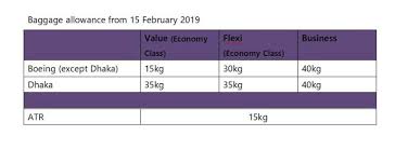 Search and buy malindo air flights with alternative airlines. Malindo Air Adjusts Checked Baggage Allowance For Economy Class