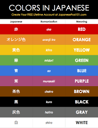 How To Say Color Words In Japanese Totally Free Japanese Lessons Online At Japanesepod101 Free Pod Korean Language Learning Japanese Language Korean Lessons
