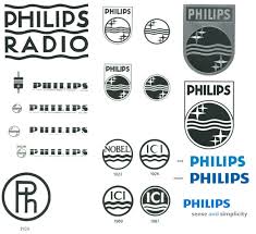Evolution Of Philips Logo Nederland Radio