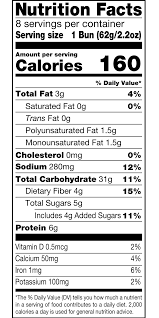 Dkb's 21 whole grains and seeds bun boasts a hearty texture, subtle sweetness and our signature 21 whole grains and seeds blend. 21 Whole Grains Seeds Burger Buns Dave S Killer Bread