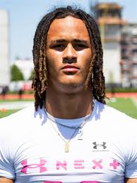 2024 Top Running Back Recruits