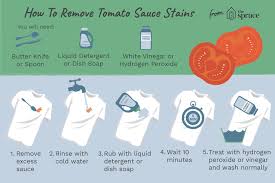 Scrape away dried spaghetti sauce with a plastic utensil to remove as much as possible. Removing Tomato Sauce Stains From Clothing Cleaning Hacks House Cleaning Tips Deep Cleaning Tips