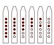 minor pentatonic flute minor pentatonic scale song mary