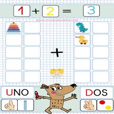 Seminário de psicologia da educação. Pin En Blog Mundo De Rukkia