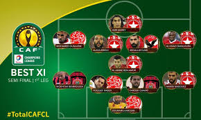 It will also see a heated matchup between the us women's national soccer team and the netherlands to open up the knockout stage. Two Egyptians Make Caf Champions League Team Of The Week