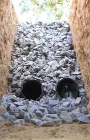 French Drains 101 French Drain Yard Drainage Backyard Drainage