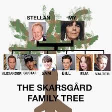 Valter skarsgård is a swedish actor. Everything You Need To Know About The Entire Skarsgard Family