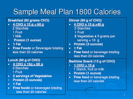 1800 Calorie Diabetic Diet Plan Sample Meal Plan 1800