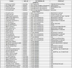 Silhouette of steel ridge wallpaper, blue and pink sky painting. Man Kediri 1 Home Facebook