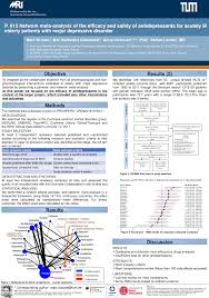 Pdf P 615 Network Meta Analysis Of The Efficacy And Safety