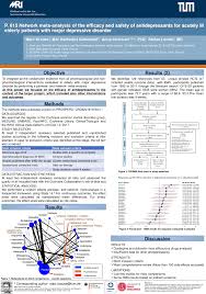 pdf p 615 network meta analysis of the efficacy and safety