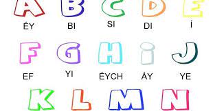 Abecedario En Ingles Escrito Y Pronunciacion Para Imprimir Aprender El Abecedario Abecedario Para Imprimir Letras Para Calcar