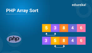 This works well for strings (apple comes before banana). Array Sort In Php How To Sort Arrays In Php Edureka