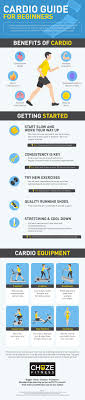Cardio Guide For Beginners Chuze Fitness Benefits Of Cardio Fitness Cardio Workout