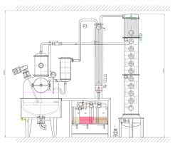 Une Distillerie En Plein Paris Alambic Maison Alambic Huile Essentielle Microbrasserie