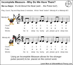 A later term for cantus mensuratus or cantus figuratus is cantus musicus (musical song). Incomplete Measure Ultimate Music Theory