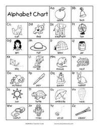 Printable Alphabet Chart Black And White Google Search