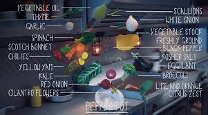 All The Recipe S From Netflix S The Chef Show What S On Netflix In 2021 Chef Shows Chef Stuffed Peppers