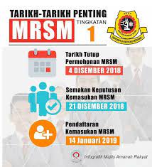 Semoga semua yang memohon diterima masuk. Permohonan Kemasukan Ke Maktab Rendah Mrsm Pdrm Kulim Facebook