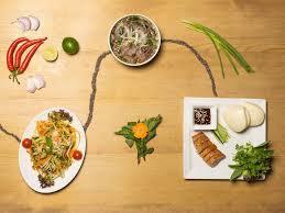 Jun 01, 2021 · this crossword clue vietnamese holiday during which bau cua ca cop might be played was discovered last seen in the june 1 2021 at the usa today crossword. Food News Vietnamese Foodies Launches Passport To Vietnam Going Out Gulf News