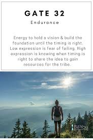 Gate 32 Is In The Human Design Spleen Center Gate Of Endurance Energy To Hold A Vision And Build The Foundation Until Human Design Human Design System Human