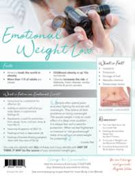 Pin On Essential Oils