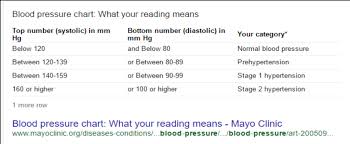 Solved 5 A Calculate The Gauge Pressure In Newtons Per