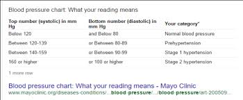 solved 5 a calculate the gauge pressure in newtons per