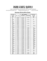 Wiring Diagram Arctic Cat 700 Wiring Diagram Awg Wire Gauge