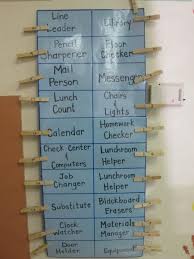 Job Chart Open Websites Classroom Job Chart Job Chart Classroom Jobs