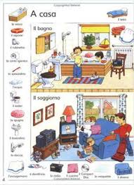 La Casa Learning Italian Italian Words Italian Language Learning