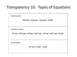 Chapter 9 Chemical Reactions Ppt Download