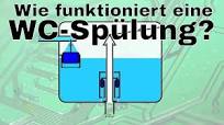 BitBastelei #598 - Wie funktioniert eigentlich eine WC-Spülung?