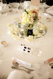 Keep a copy of some or all of the contents of (a network site) at another site, typically in order to improve accessibility. The Beautiful Simple And Charming Mason Jar Centerpiece Option Love The Combinatio Real Weddings Decor Flower Centerpieces Wedding Wedding Decor Inspiration