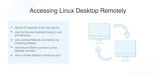 Otherwise, tap disconnect all pcs to end every current session. How To Access Linux Desktop From Windows Remotely Tektools