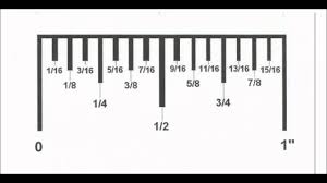 Maybe you would like to learn more about one of these? How To Read A Ruler In Inches And Centimeters