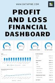 Move beyond monitoring and reporting. 12 Finance Dashboards Ideas In 2021 Financial Dashboard Finance Dashboard Expense Management