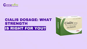 Image result for Cialis