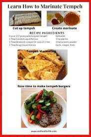 Marinate Tempeh With This Easy To Do Recipe Recipe Marinated Tempeh Recipes Ingredients Recipes