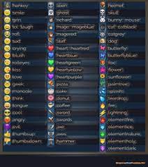 The world's most popular emoji is face with tears of joy. Cvetnoj Chat I Emodzhi Smajliki V Empires Puzzles Empires And Puzzles