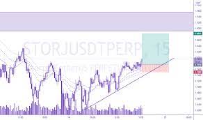 Crypto market cap charts the charts below show total market capitalization of bitcoin, ethereum, litecoin, xrp and other crypto assets in usd. Wedyb6haxxld1m