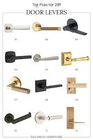Pin On Door Hardware And Accessories