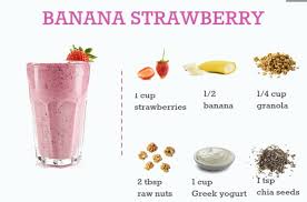Pin On Practical Recipes At Home