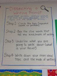 Pin On Fourth Grade Teaching Ideas