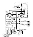 Power Steering Control Valve Replacement Service Cost