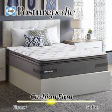 Sealy Posturepedic Plus Series Meadowdale Cushion Firm Euro Pillowtop King Mattress Only Mattress King Mattress Set Queen Mattress Set