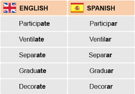 Spanish words with e in it. Shortcut To Spanish Synergy Spanish