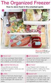 The Best Way To Organize Your Freezer Squawkfox